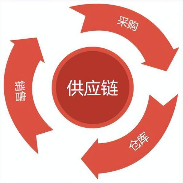 武汉网页设计培训