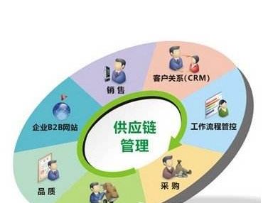 中国建设银行武汉招聘官网